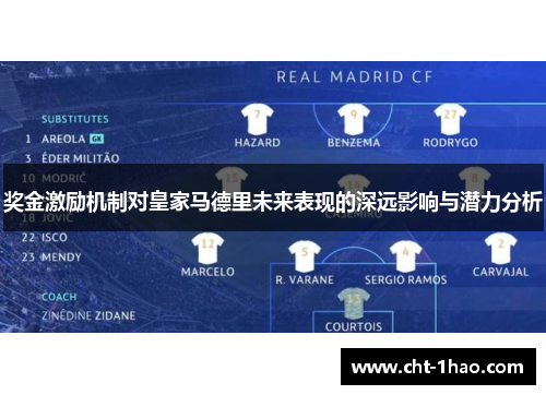 奖金激励机制对皇家马德里未来表现的深远影响与潜力分析