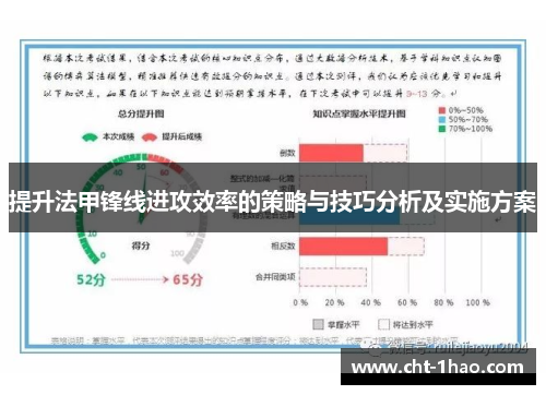 提升法甲锋线进攻效率的策略与技巧分析及实施方案