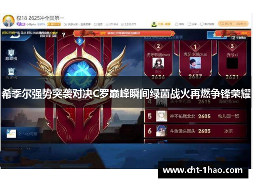 希季尔强势突袭对决C罗巅峰瞬间绿茵战火再燃争锋荣耀