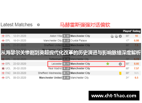 从海瑟尔关惨剧到英超现代化改革的历史演进与影响脉络深度解析