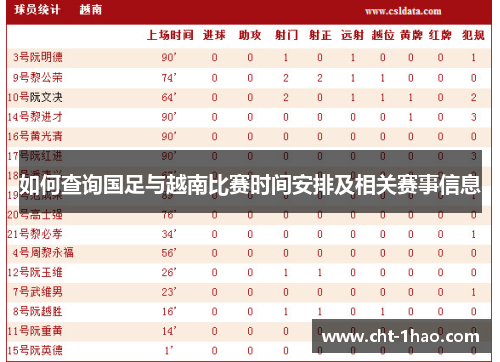 如何查询国足与越南比赛时间安排及相关赛事信息