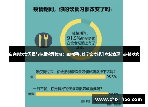 布克的饮食习惯与健康管理策略：如何通过科学饮食提升竞技表现与身体状态