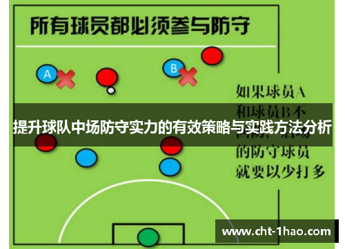 提升球队中场防守实力的有效策略与实践方法分析