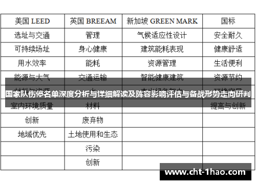 国家队伤停名单深度分析与详细解读及阵容影响评估与备战形势走向研判