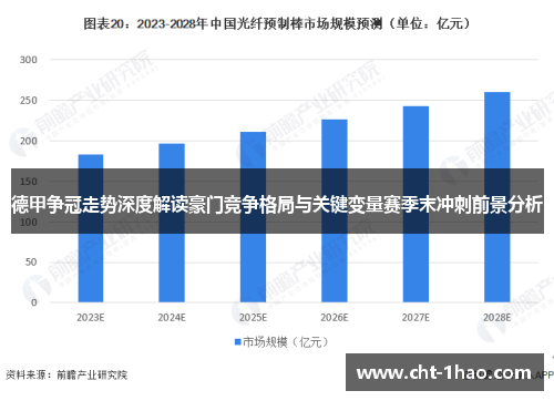 德甲争冠走势深度解读豪门竞争格局与关键变量赛季末冲刺前景分析