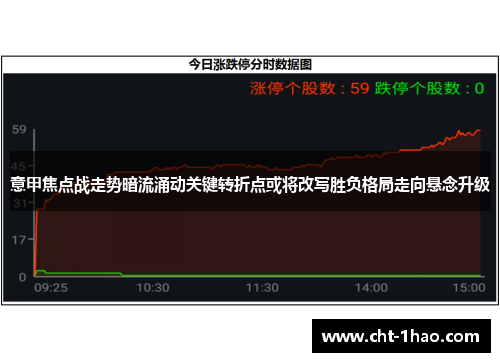 意甲焦点战走势暗流涌动关键转折点或将改写胜负格局走向悬念升级