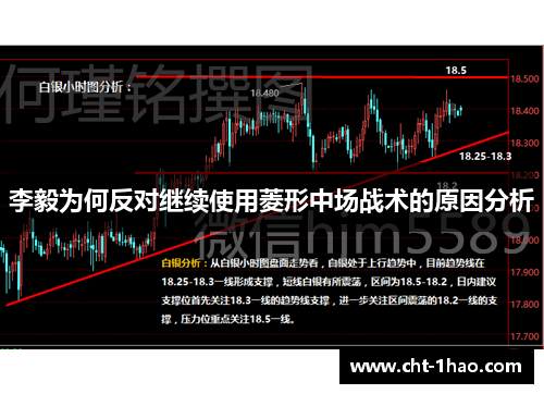 李毅为何反对继续使用菱形中场战术的原因分析