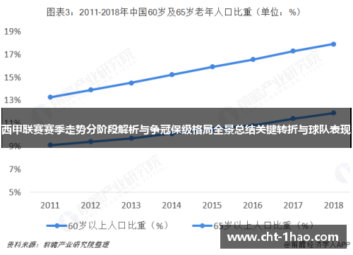 西甲联赛赛季走势分阶段解析与争冠保级格局全景总结关键转折与球队表现 西甲联赛赛季走势分阶段解析与争冠保级格局全景总结关键转折与球队表现