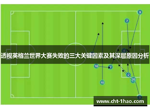 透视英格兰世界大赛失败的三大关键因素及其深层原因分析